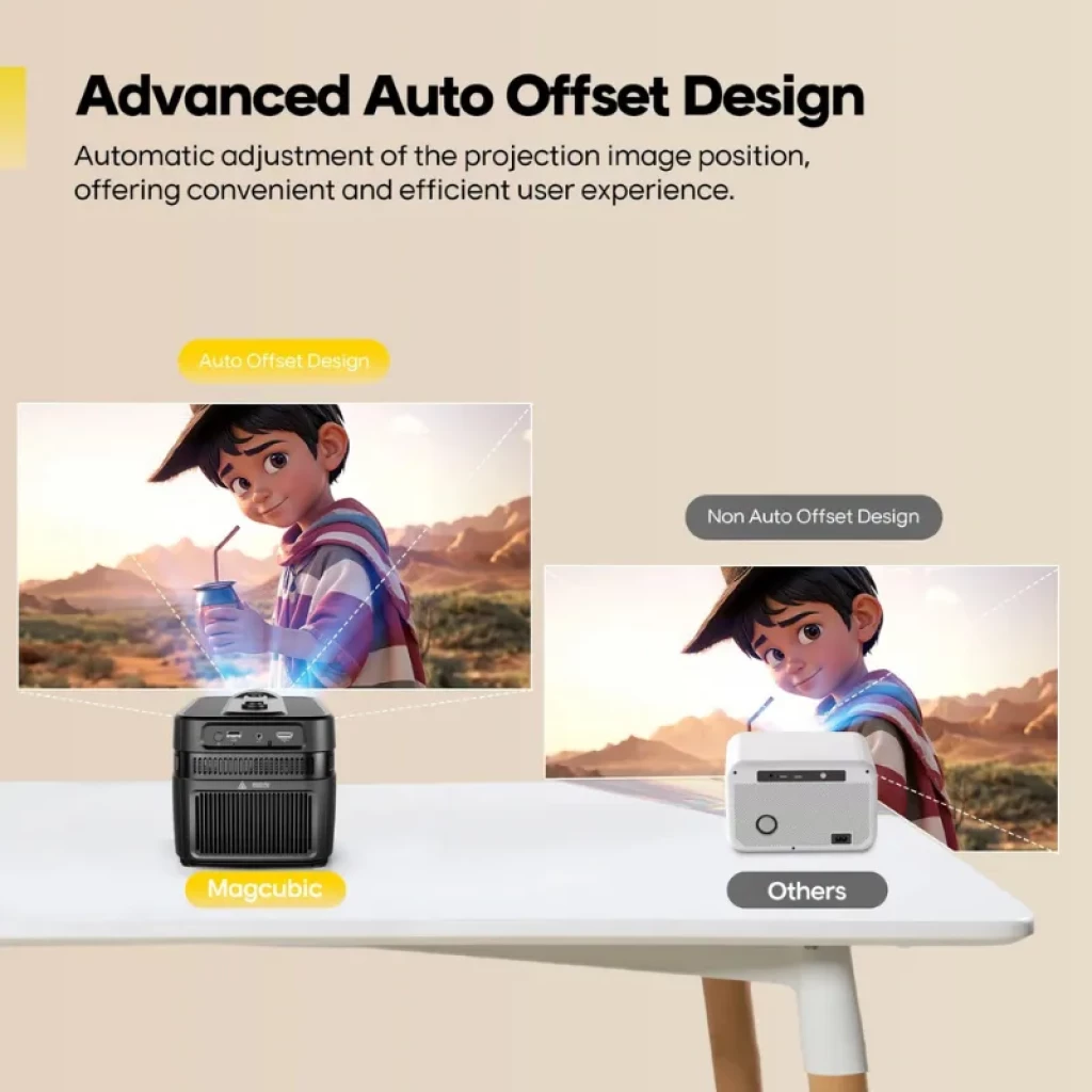 Magcubic HY450C FHD 900 ANSI Projecteur compact noir, grand objectif bleu, ventilation latérale perforée, commandes supérieures discrètes - Ítem5