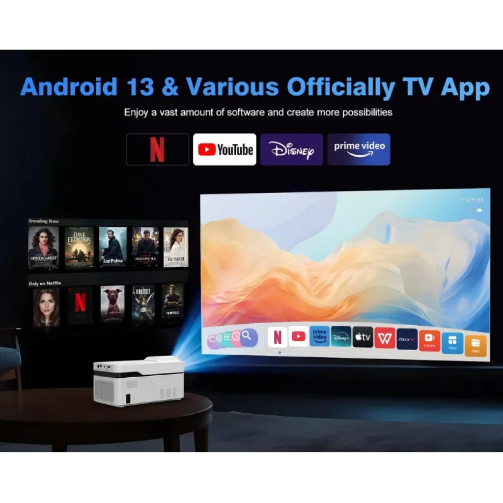 Projecteur Magcubic HY450 NTV à focale courte - Ítem1