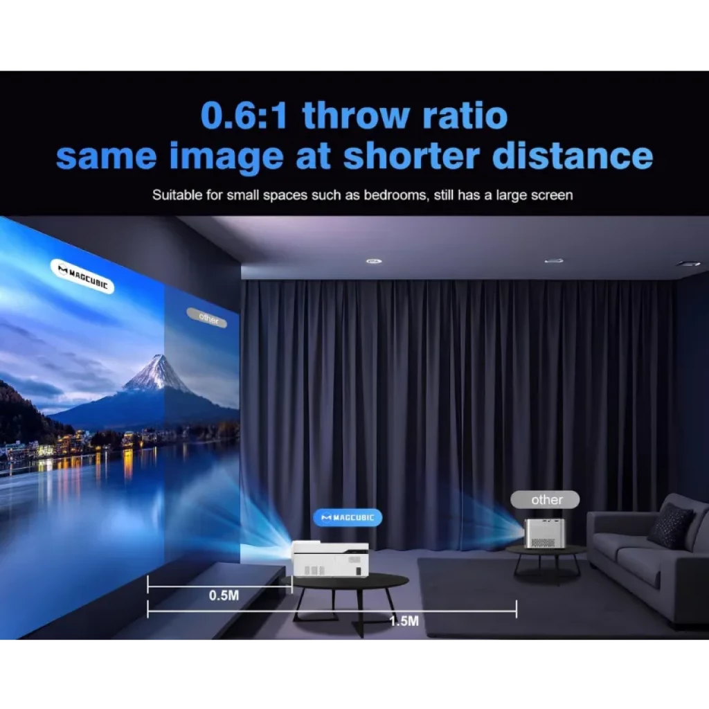 Projecteur Magcubic HY450 NTV à focale courte - Ítem2