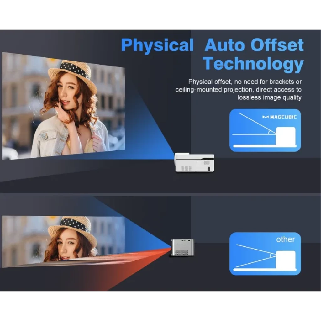 Projecteur Magcubic HY450 NTV à focale courte - Ítem4