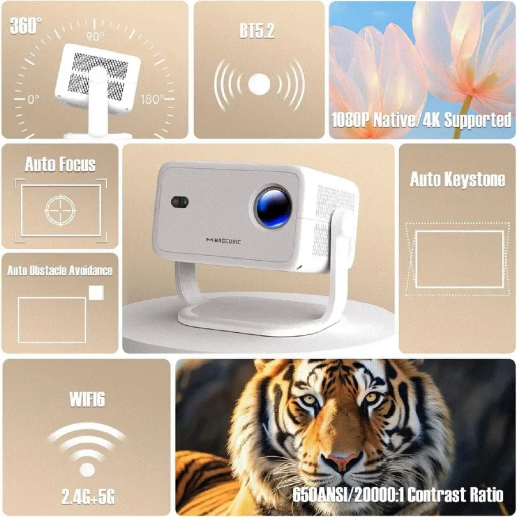 Magcubic L018 1080P con soporte 360 grados y diseño compacto - Ítem1