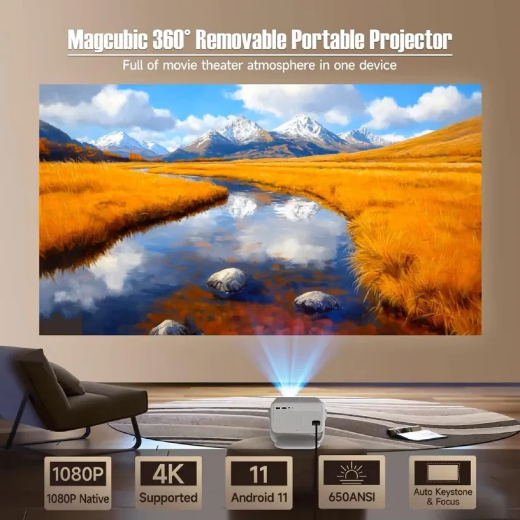 Magcubic L018 1080P con soporte 360 grados y diseño compacto - Ítem2