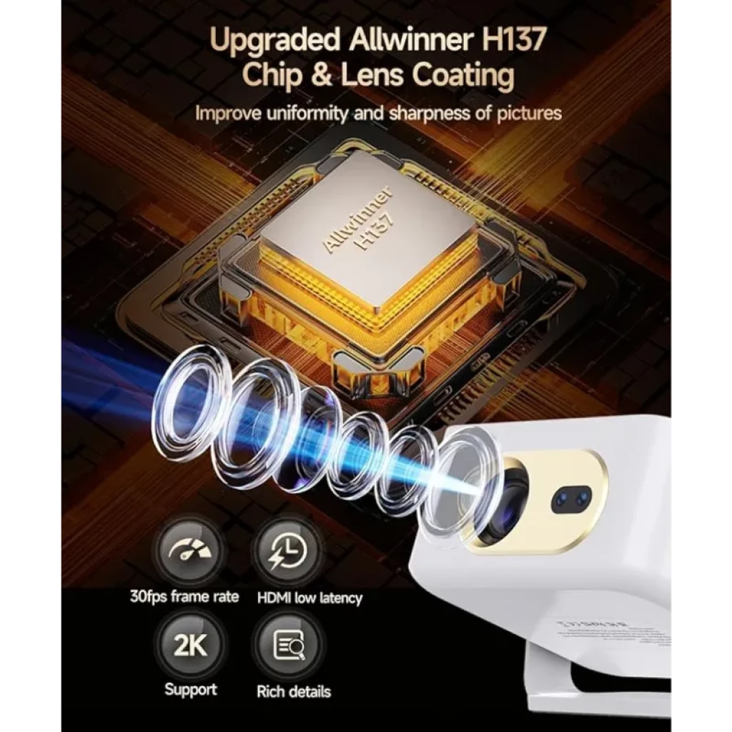 Objectif et capteurs de mise au point automatique du projecteur Magcubic HY300GT blanc - Ítem2