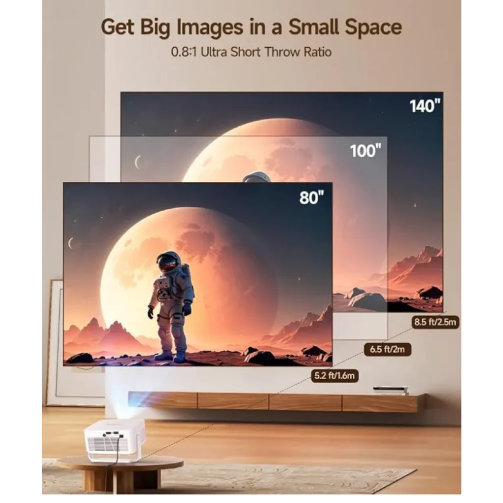 Objectif et capteurs de mise au point automatique du projecteur Magcubic HY300GT blanc - Ítem4