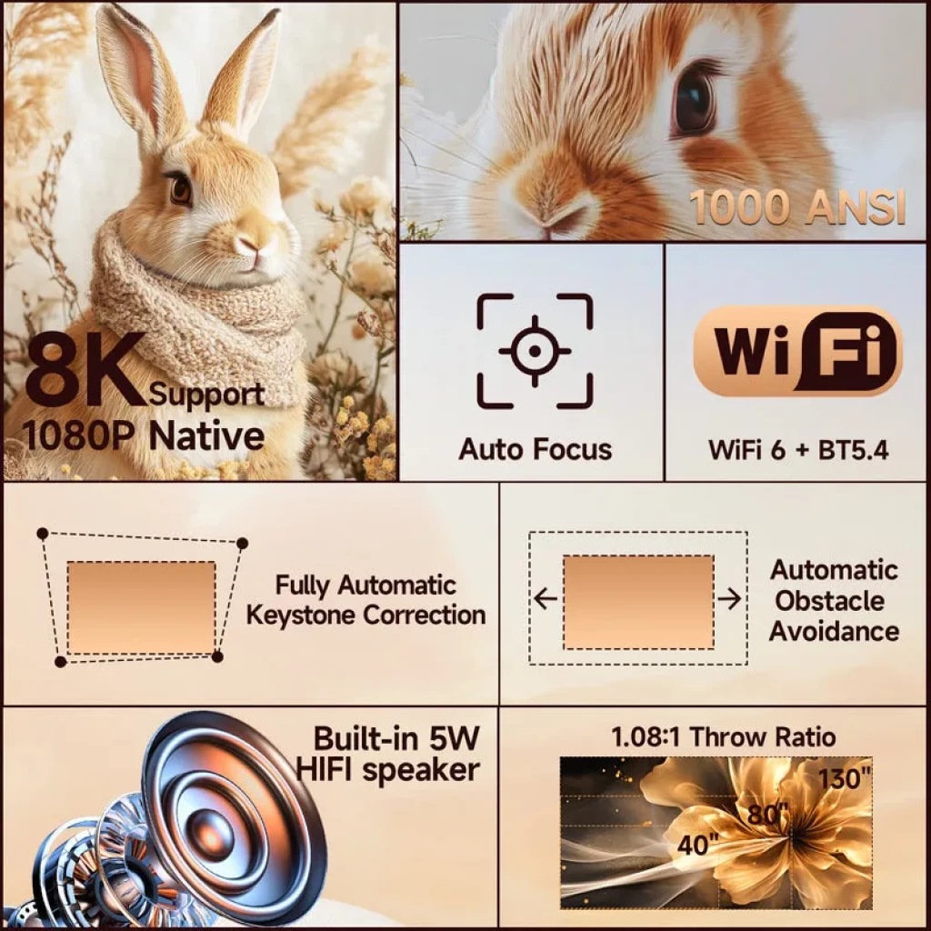 Magcubic X7 8K 1000 ANSI Proyector con lente grande azul, cuerpo gris metálico, rejillas laterales y soporte ajustable robusto para mesa o estante - Ítem1