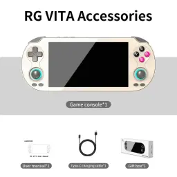 Anbernic RG Vita Gris avec port USB-C et accessoires