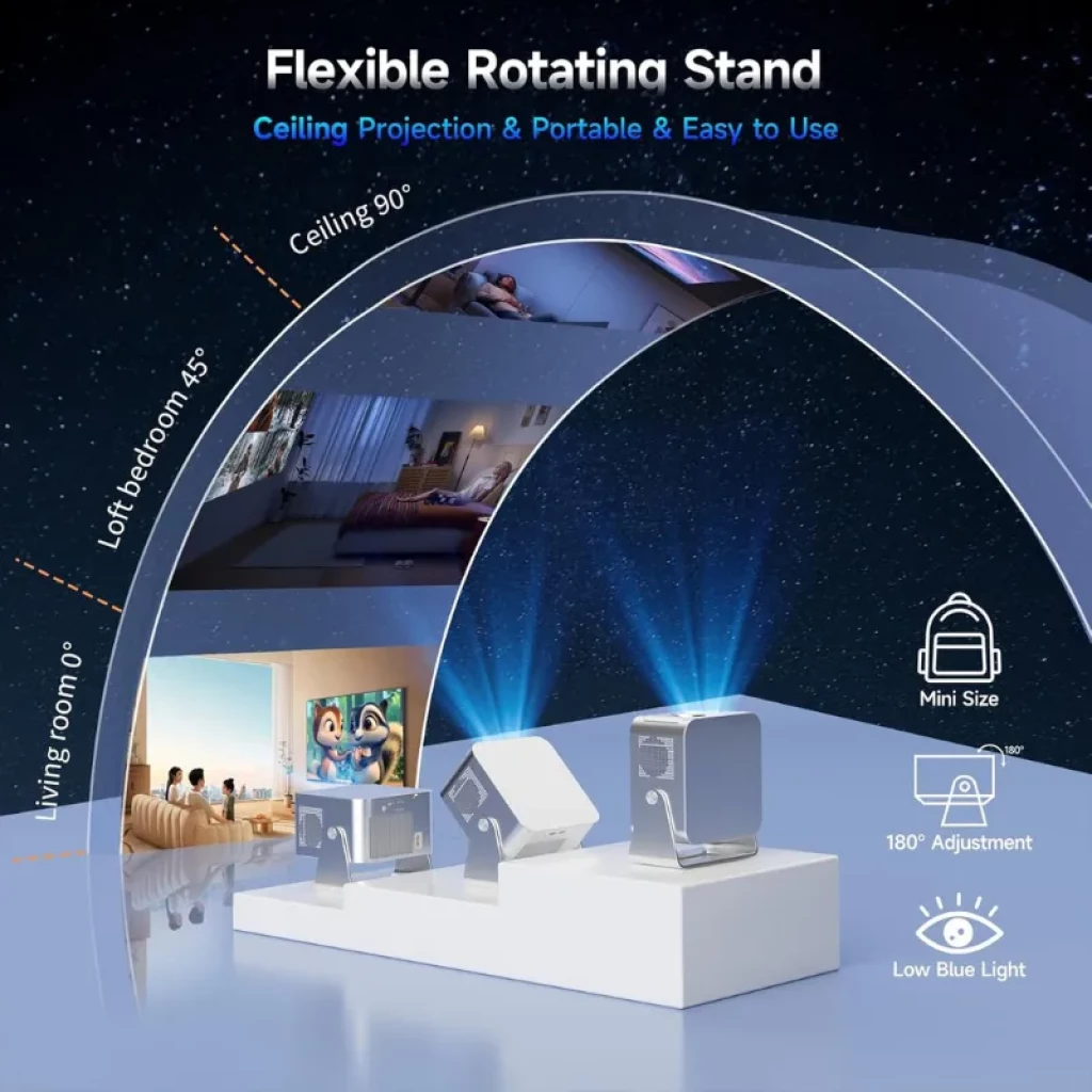 Vista frontal do projetor Magcubic HY350GT com suporte de 180 graus e lente asférica - Item7