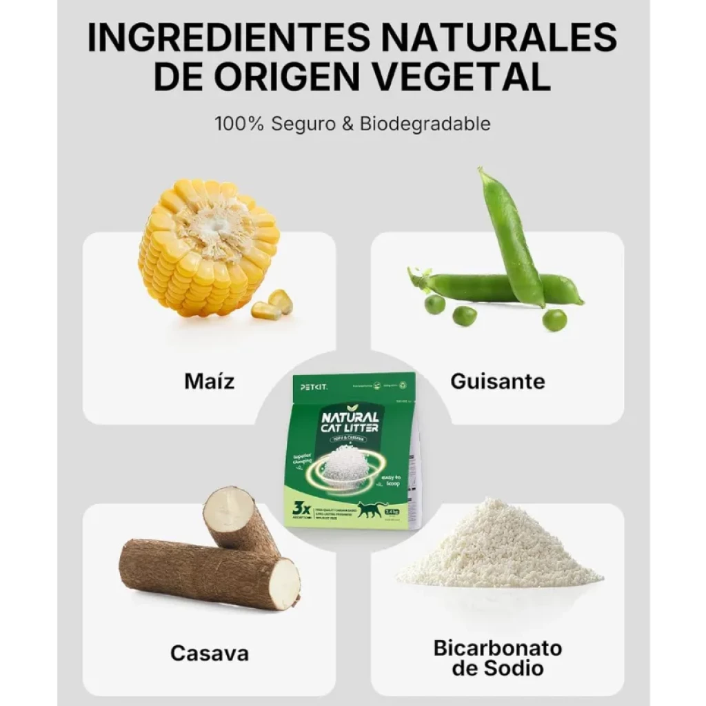 Bolsa de PETKIT Arena de Tofu para Gatos 6L sellada al vacío - Ítem1