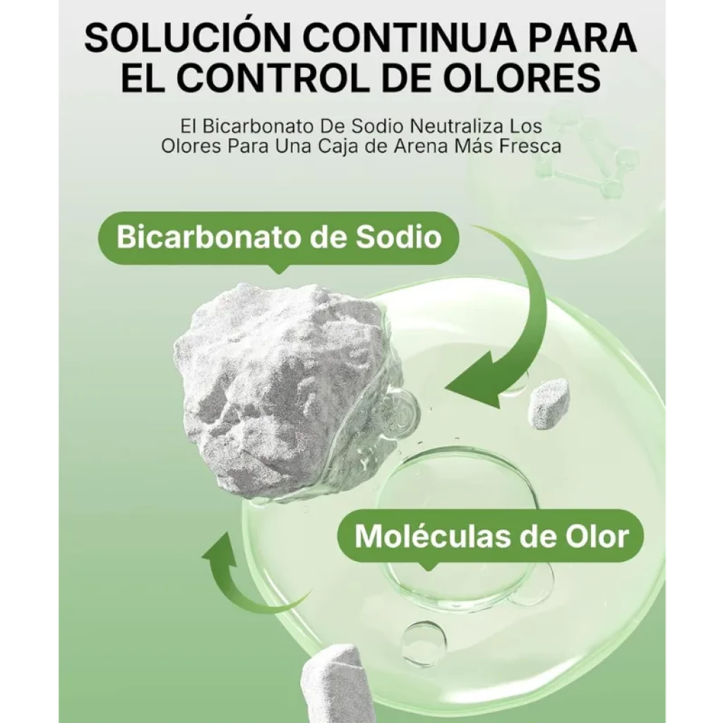 Bolsa de PETKIT Arena de Tofu para Gatos 6L sellada al vacío - Ítem4