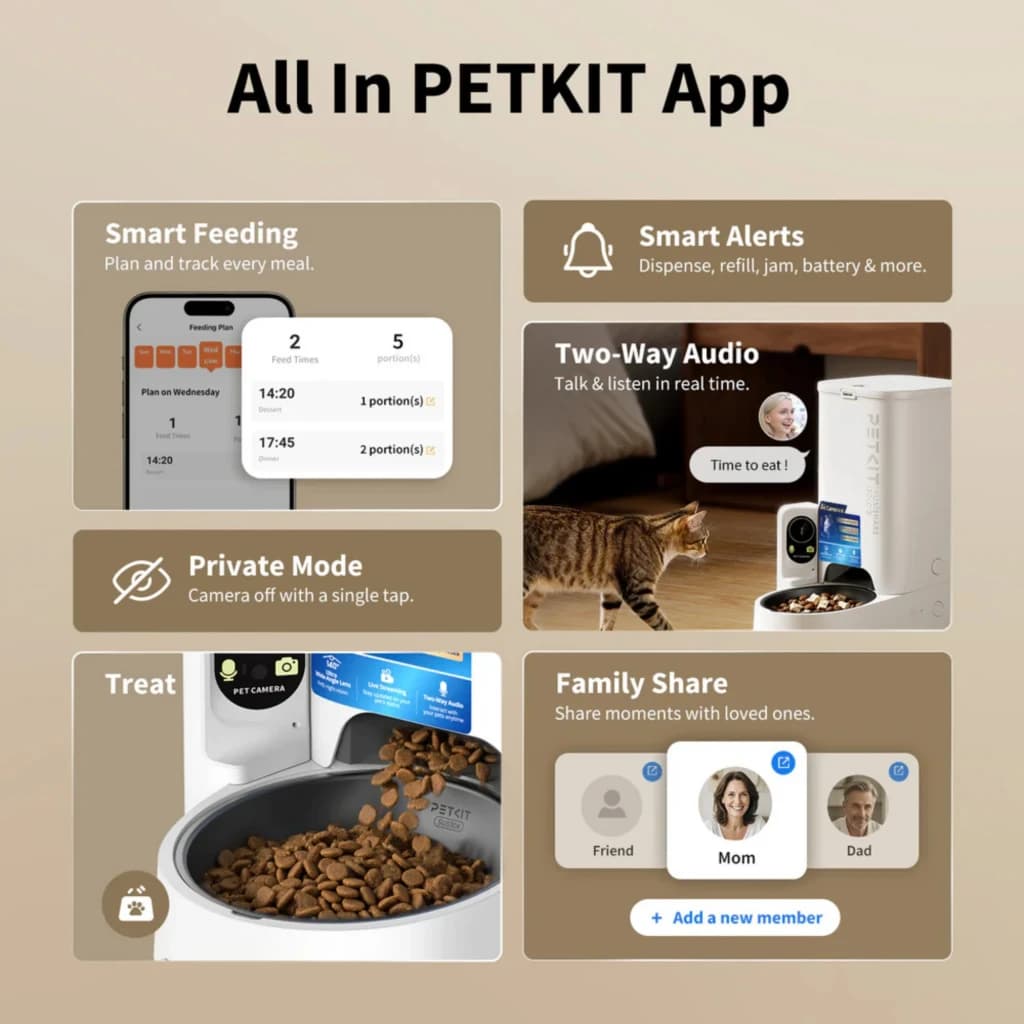 Petkit Yumshare Solo 2 branco com câmara integrada, Wi-Fi e áudio bidirecional; app mostra horários, alertas, modo privado e partilha familiar