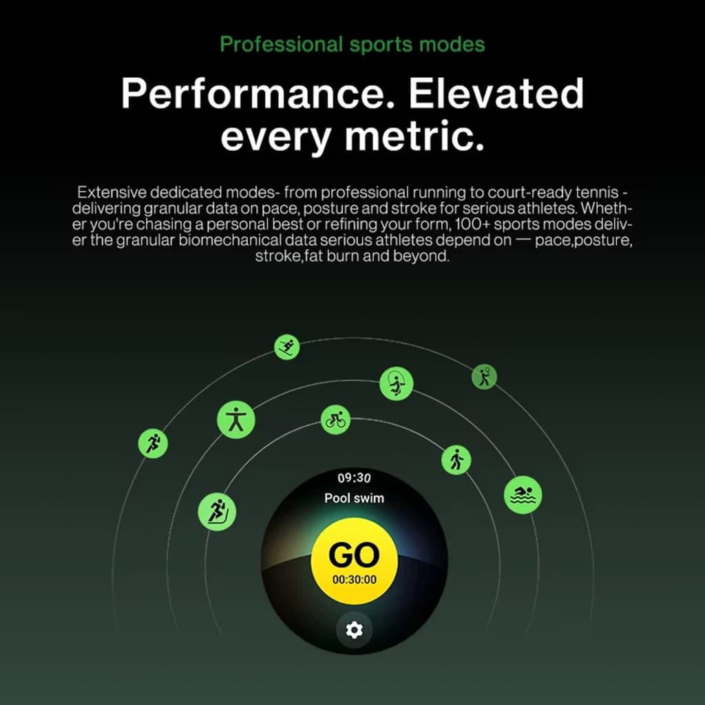 OnePlus Watch 4 verde com ecrã LTPO 1,5 pol; destaca modos desportivos profissionais, métricas detalhadas e autonomia até 100 horas