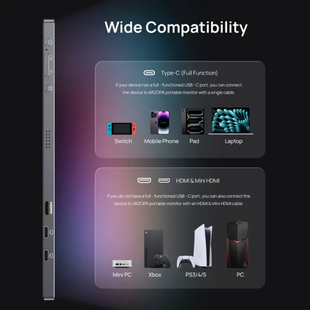 Monitor portátil Arzopa Z3FC de 16,1 polegadas, IPS, 2,5K, 180 Hz - Item4