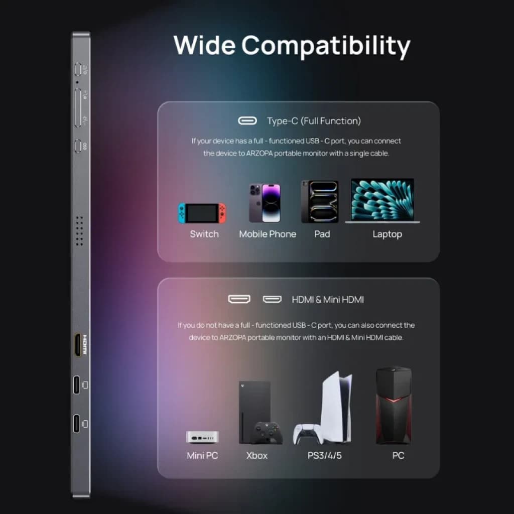 Monitor portátil Arzopa Z3FC 16,1 QHD 180Hz con puertos USB-C, HDMI y Mini HDMI, perfil delgado, compatible con Switch, móviles, iPad, laptop y consolas