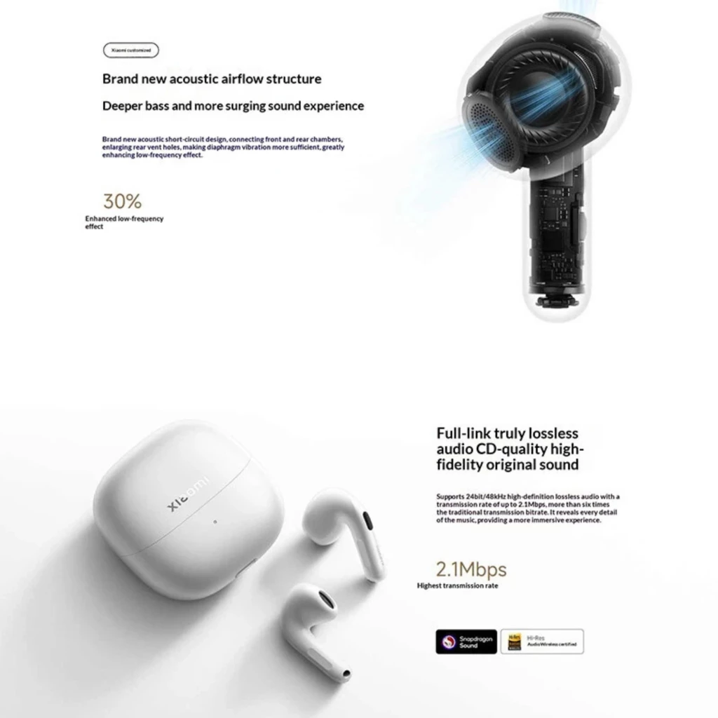 Xiaomi Buds 6 TWS ANC 55 dB LDAC Gris Titane, écouteurs intra-auriculaires noirs brillants dans boîtier de charge mat compact avec LED frontale verte - Ítem2