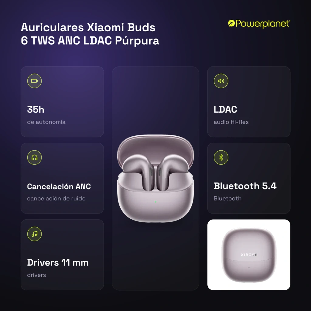 Auriculares Xiaomi Buds 6 púrpura en estuche compacto; diseño ergonómico tipo open-fit, acabado metálico, indicadores LED y rejillas de micrófono en cada - Ítem4