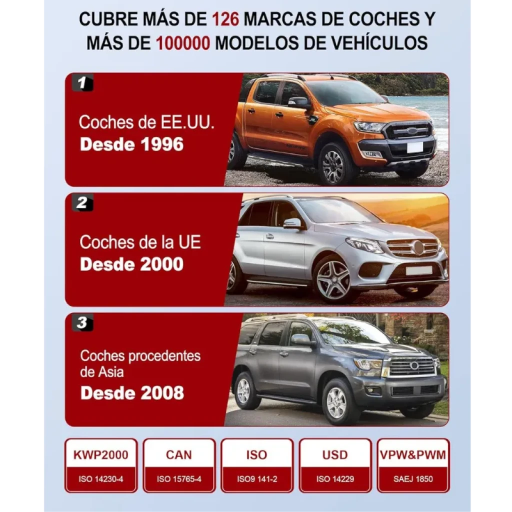 Escáner Thinkcar Thinkdiag Mini conector OBD2 - Ítem6