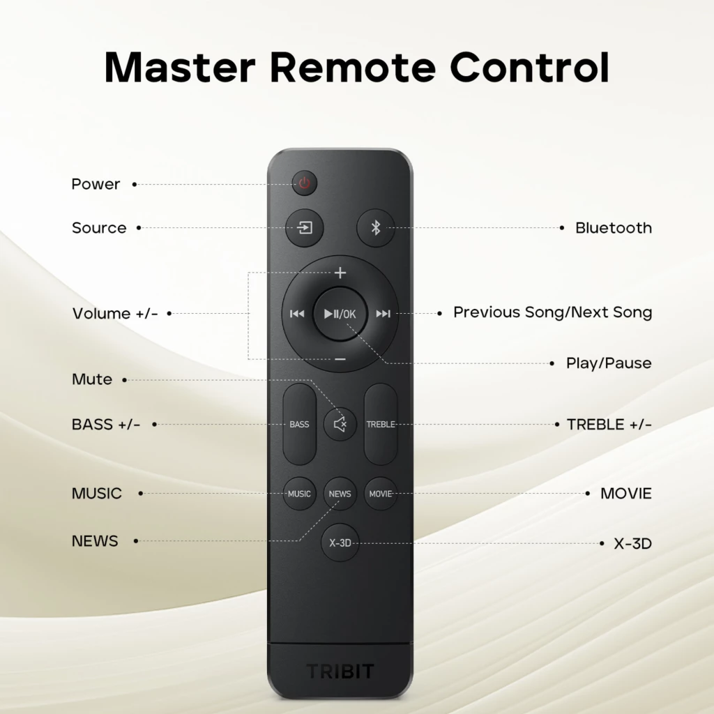 Tribit Soundbar 2.2 200 W com subwoofer preto, barra delgada frontal com grade metálica, display central discreto e controle remoto compacto - Item7