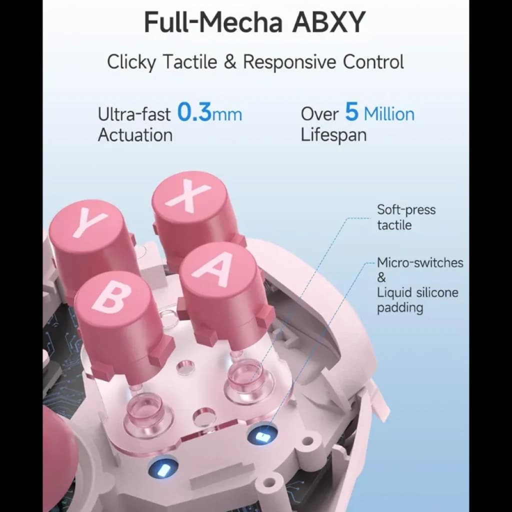 EasySMX S10C Rose avec boutons ABXY mécaniques roses, micro-interrupteurs et coussin silicone, course ultra rapide 0,3 mm et durabilité 5+ millions