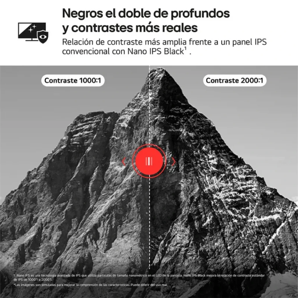 Monitor profissional LG 32U990A-S 6K com painel Nano IPS Black - Item6