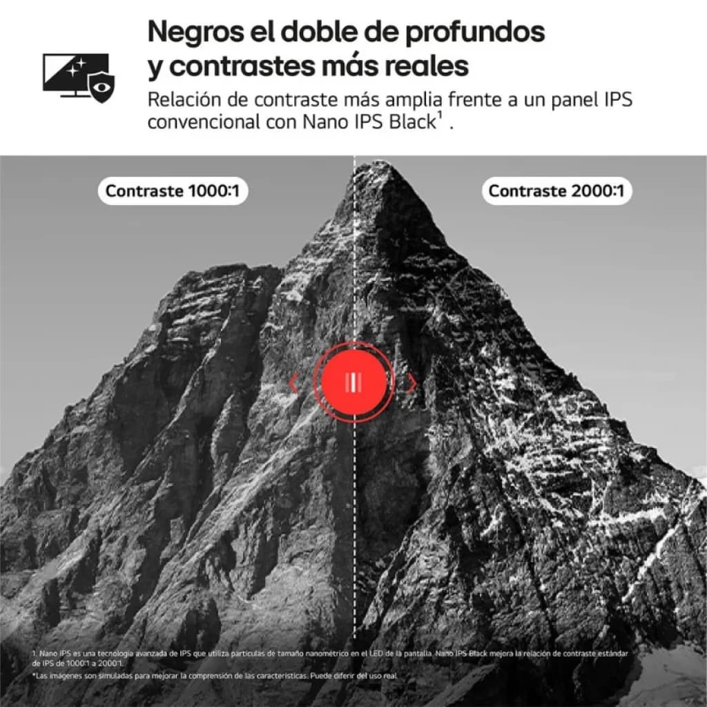 Nivel de contraste del LG 32U990A-S
