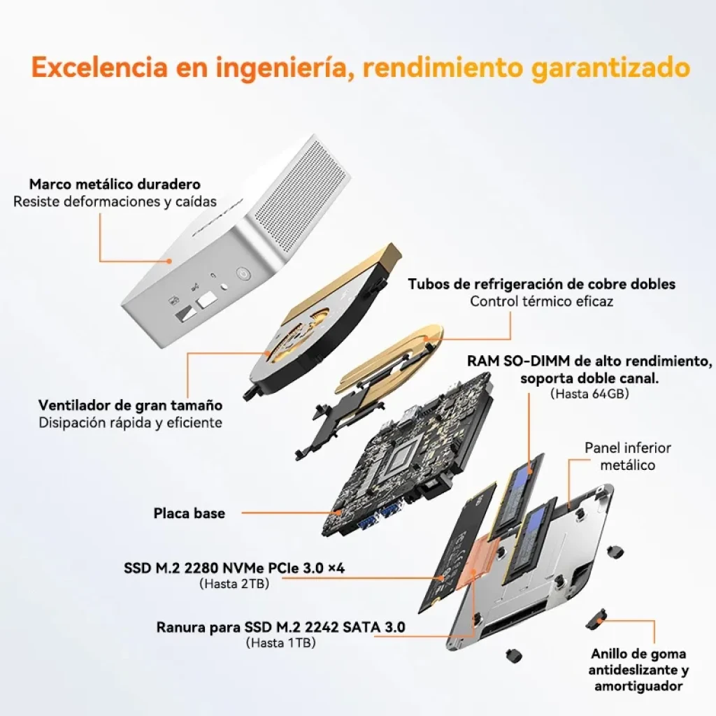 Mini PC Geekom A5 Pro prateado, compacto, com Ryzen 5 7430U, 16GB, 512GB, portas USB frontais, leitor SD, traseira com HDMI, USB, Ethernet e ventilação - Item2