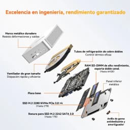 Geekom A5 Pro mini PC desmontado: chassi metálico, ventilador grande, tubos duplos de calor, RAM SO-DIMM, SSD M.2 NVMe e slot SATA, base com amortecimento