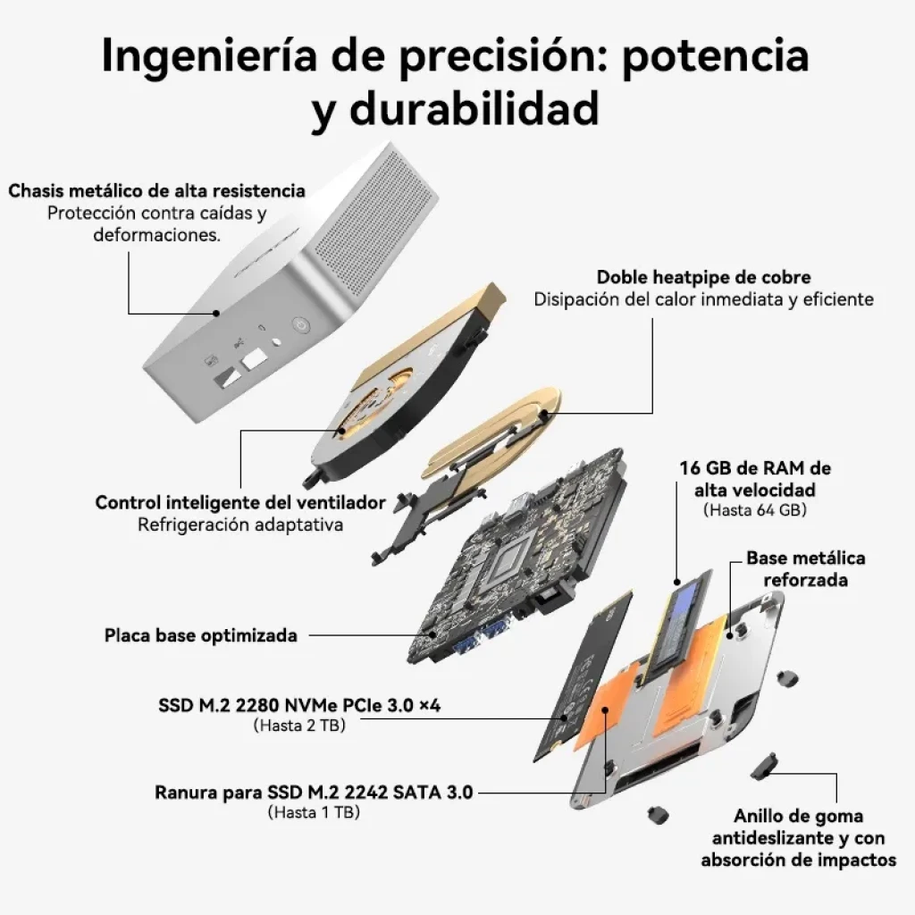 Geekom A5 Pro prateado, compacto, com portas frontais USB-A, botão power, ranhura SD e traseira com HDMI duplo, USB-C, Ethernet e ventilação lateral - Item1