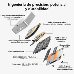Mini PC Geekom A5 Pro com chassi metálico robusto, dissipador duplo de cobre, placa-base otimizada, RAM 16 GB, SSD NVMe e suporte a SATA M.2