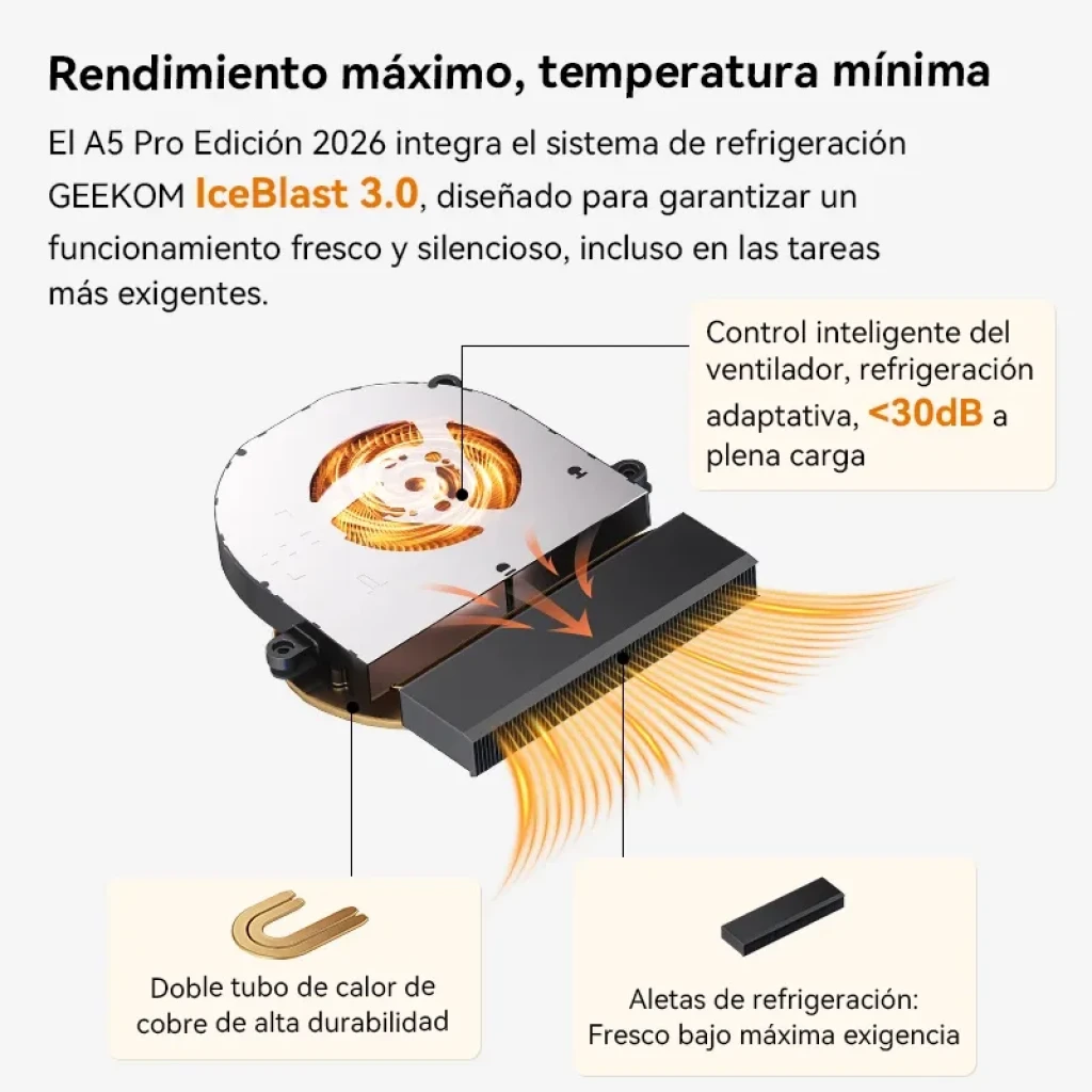 Geekom A5 Pro prateado, compacto, com portas frontais USB-A, botão power, ranhura SD e traseira com HDMI duplo, USB-C, Ethernet e ventilação lateral - Item2