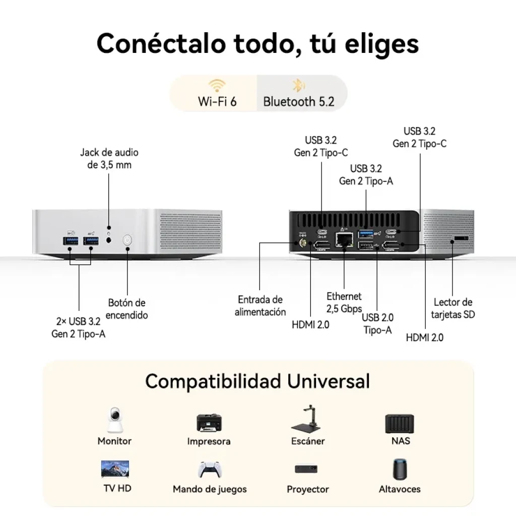 Geekom A5 Pro prateado, compacto, com portas frontais USB-A, botão power, ranhura SD e traseira com HDMI duplo, USB-C, Ethernet e ventilação lateral - Item3