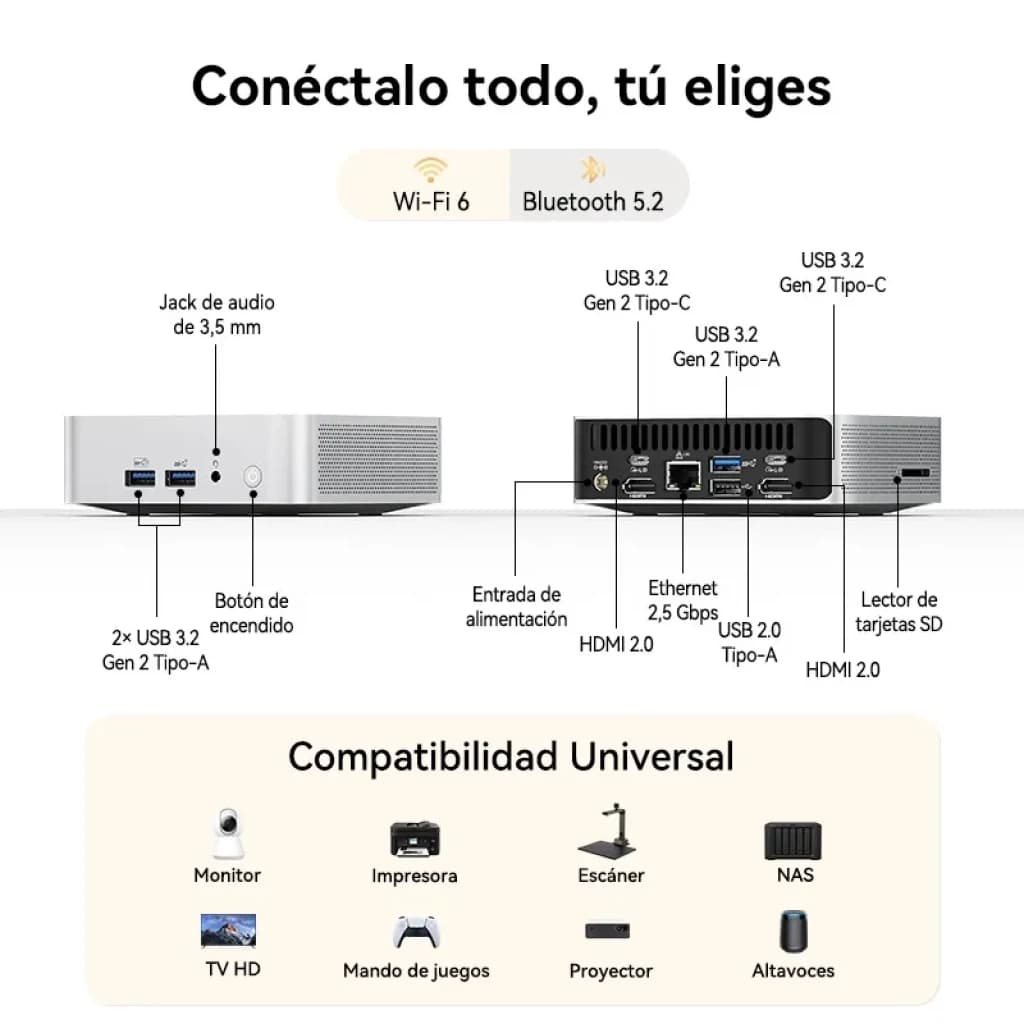 Mini PC Geekom A5 Pro compacto com Ryzen 5 7530U, 16GB/1TB, Wi‑Fi 6, Bluetooth 5.2, HDMI duplo, USB‑C/USB 3.2, Ethernet 2.5Gbps, leitor SD e jack 3,5 mm