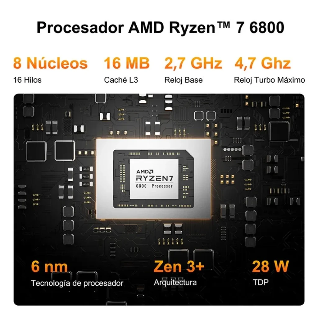 Mini PC GEEKOM A6 em alumínio, vista frontal e traseira com portas USB4 e HDMI - Item1