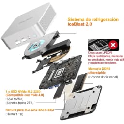 Mini PC GEEKOM A6 prateado com portas frontais USB e áudio, ventilação IceBlast 2.0, RAM DDR5, SSD NVMe M.2 2280 e slot M.2 2242 SATA, design compacto