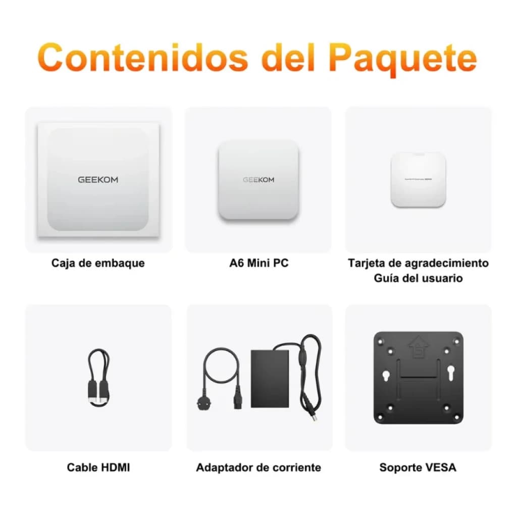 Conteúdo do pacote GEEKOM A6: mini PC compacto branco, cabo HDMI, adaptador de corrente, suporte VESA, cartão de agradecimento e guia do usuário