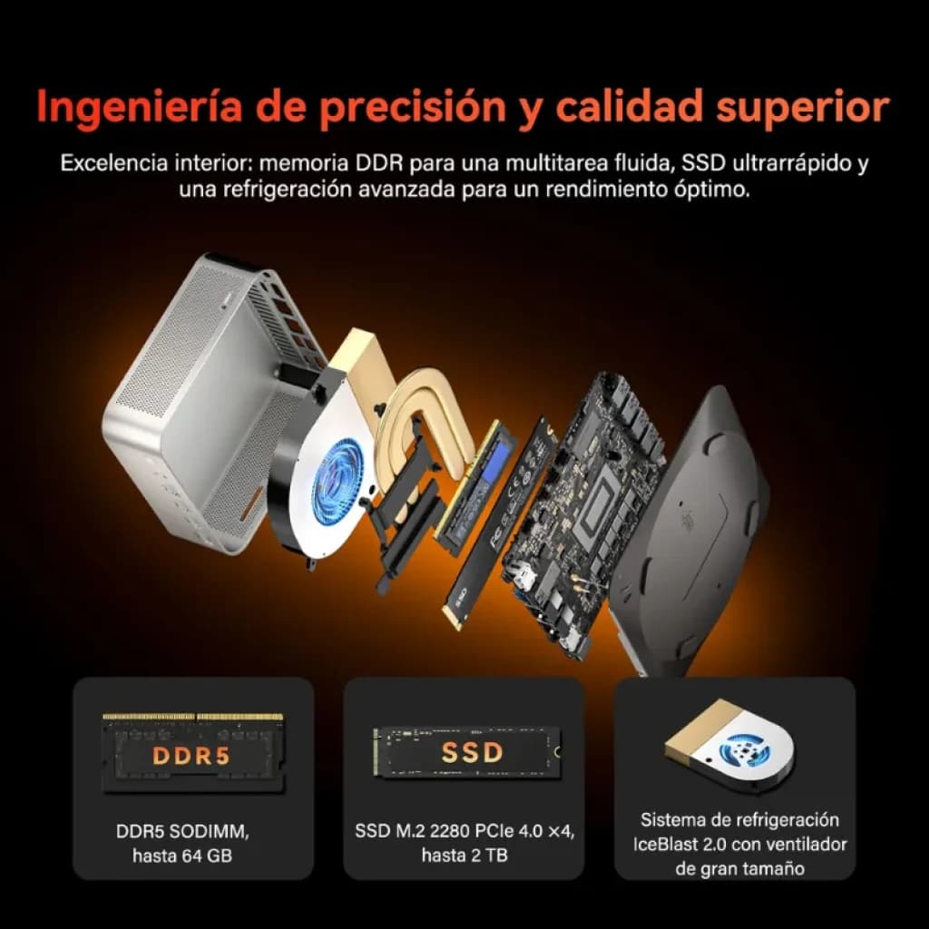 GEEKOM A7 Max mini PC com design compacto, resfriamento IceBlast 2.0, placa-mãe exposta e componentes DDR5 SODIMM e SSD M.2 PCIe 4.0 destacados