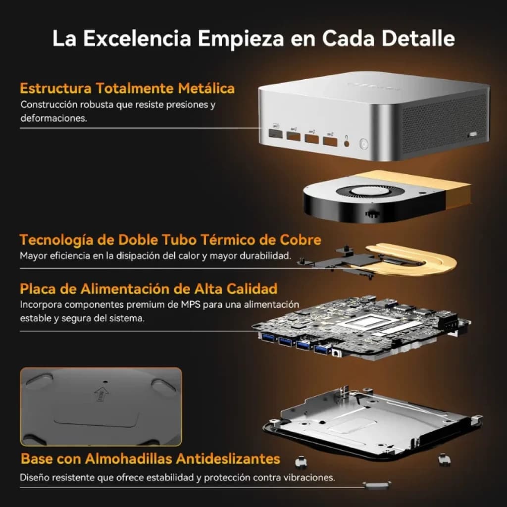 Mini PC compacto em metal com portas frontais, resfriamento duplo em cobre, placa de alimentação robusta e base com almofadas antiderrapantes