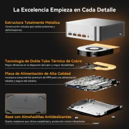 Mini PC compacto em metal com portas frontais, resfriamento duplo em cobre, placa de alimentação robusta e base com almofadas antiderrapantes