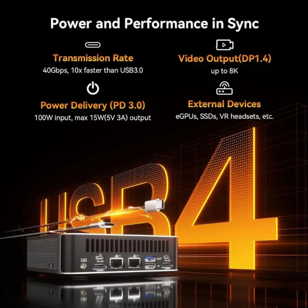 Mini PC GEEKOM A8 Max com portas USB4 destacadas, conectores traseiros variados, cabo USB-C e destaque para taxa 40Gbps, vídeo até 8K e PD 100W