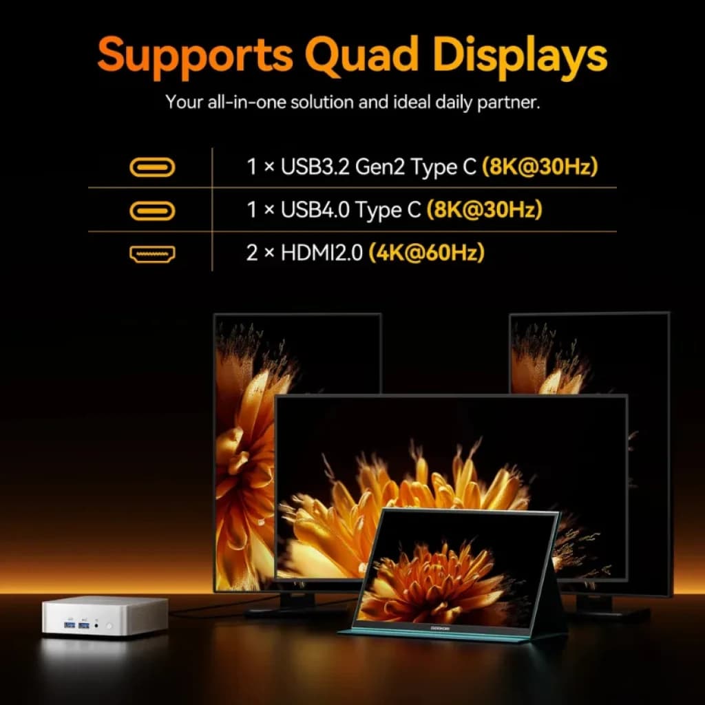 Mini PC GEEKOM A8 exibe quatro telas; portas USB‑C 8K a 30Hz e HDMI 2.0 4K a 60Hz; design compacto prateado com LEDs frontais e múltiplas conexões