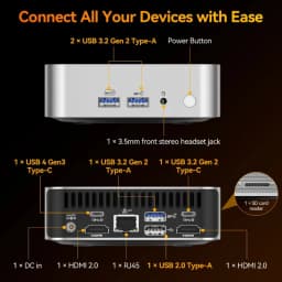 Mini PC GEEKOM A8 em alumínio prateado, frente com 2 USB-A 3.2 e P2; traseira com HDMI duplo, RJ45, USB-C, USB-A, USB 2.0, DC e leitor de SD lateral