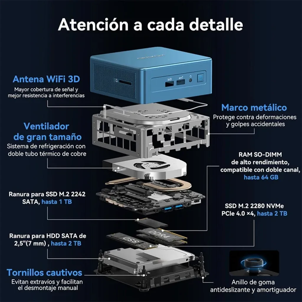 Mini PC GEEKOM Mini IT12 azul, compacto, com portas frontais USB e áudio, leitor SD e botão de energia; traseira com HDMI, USB-C, USB-A, LAN e ventilação - Item1
