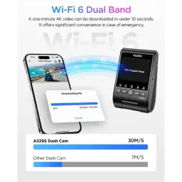 VIOFO A329S avec Wi-Fi 6 double bande ; écran, boutons frontaux et téléchargement rapide à 30 Mo/s via l'application mobile