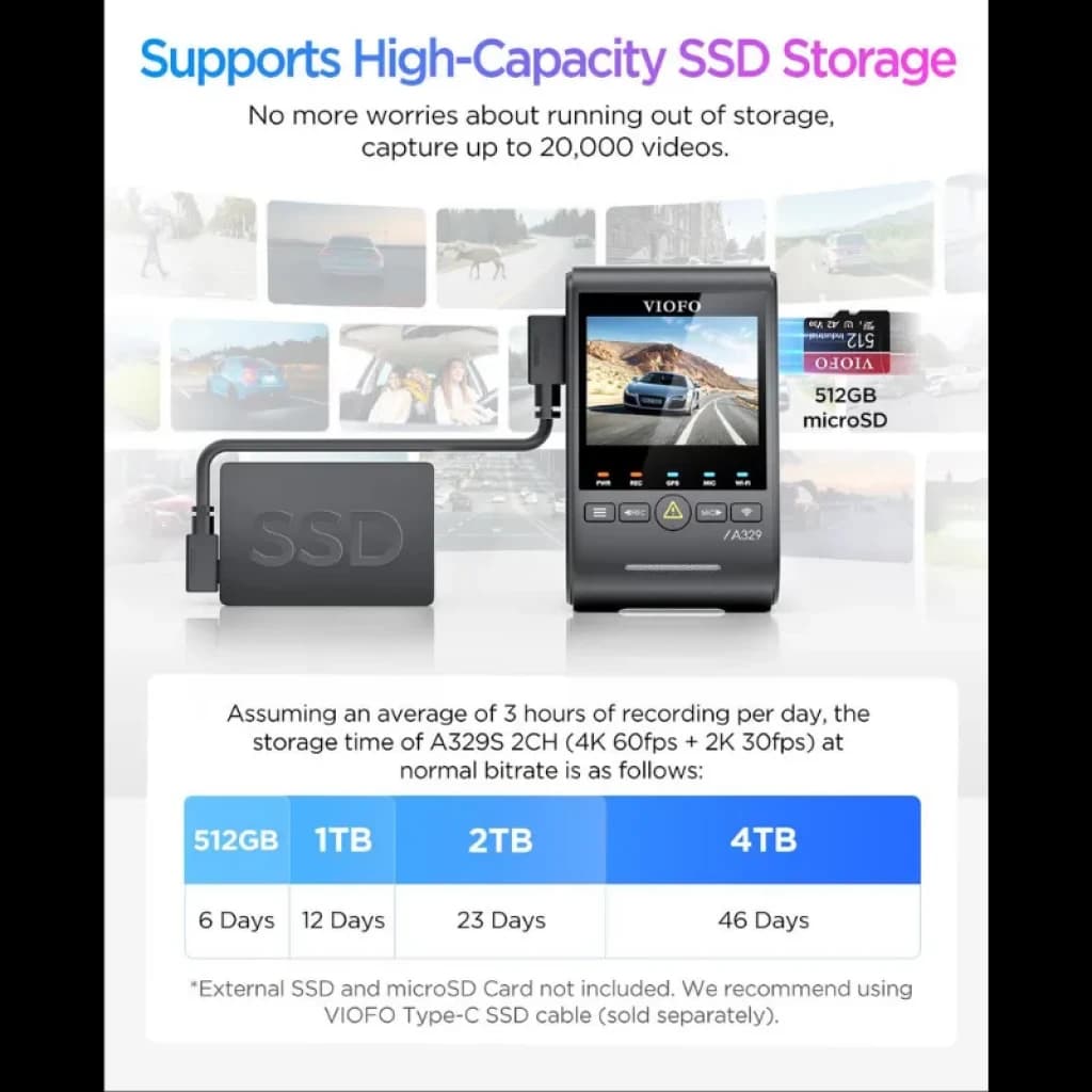 VIOFO A329S avec emplacement microSD de 512 Go et connexion à un SSD externe