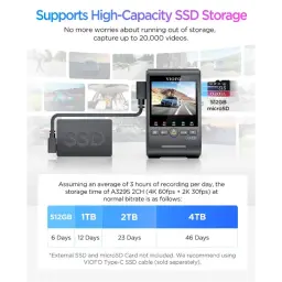 VIOFO A329S avec emplacement microSD de 512 Go et connexion à un SSD externe