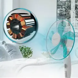 Detalhe do motor em cobre e das 5 pás do ventilador Cecotec EnergySilence