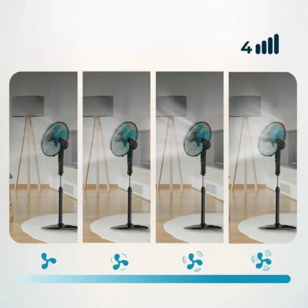 Painel de 4 velocidades do ventilador Cecotec