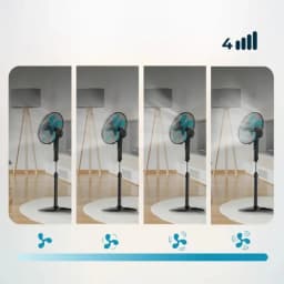 Painel de 4 velocidades do ventilador Cecotec