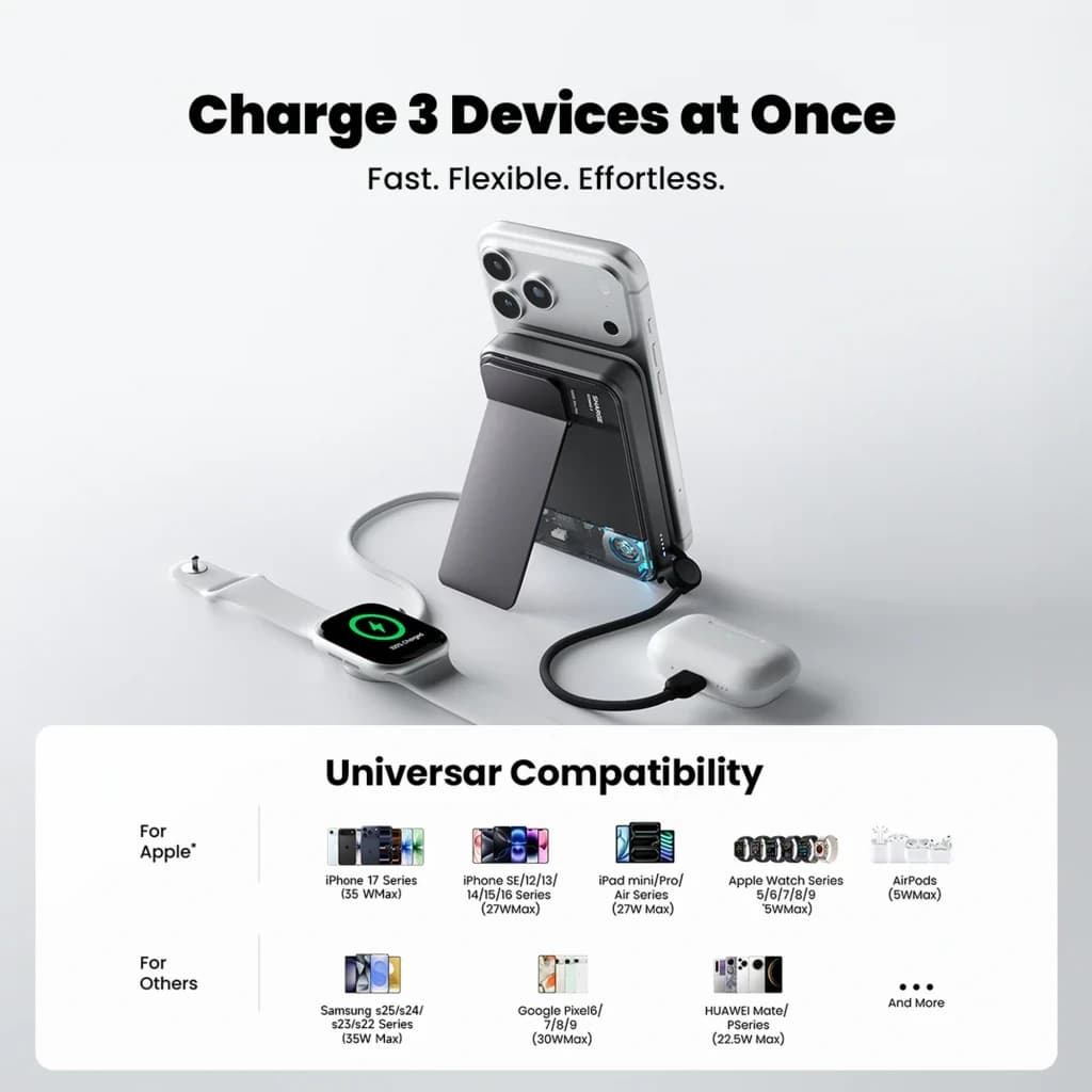 Sharge ICEMAG 3 Qi2 25W 10000mAh blanco con soporte plegable, carga magnética, doble puerto, ventilación activa y compatible con iPhone, AirPods y Apple Watch