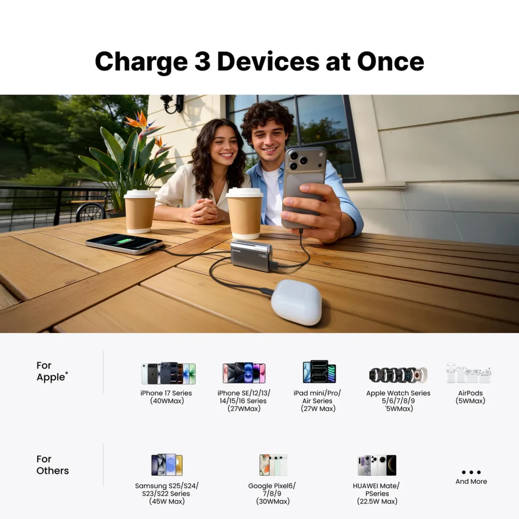 SHARGE Flow 3 45 W 10000 mAh com cabo USB-C integrado, corpo preto translúcido, display lateral de LED, laço de transporte e porta USB-C frontal - Item8