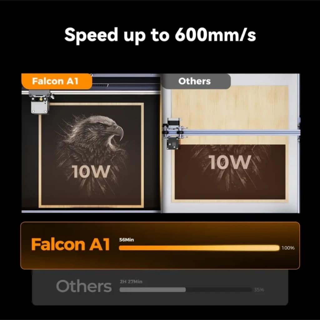 Creality Falcon A1, gravura detalhada de águia e alta velocidade até 600 mm/s